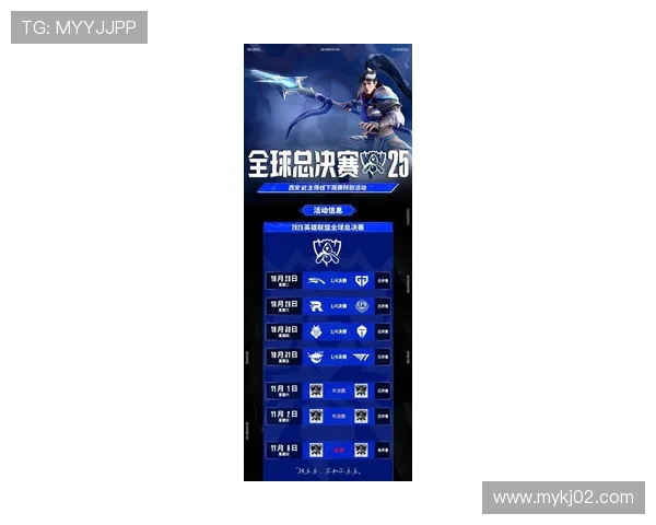 国际邀请赛最新积分榜TES战队以52分稳居第一名