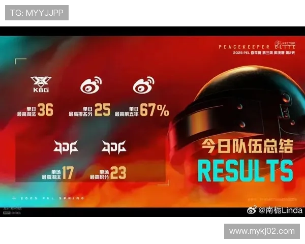 和平精英赛事经验榜单更新JDG战队荣登第七位引发热议