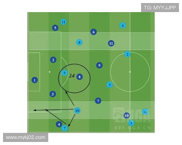 成都足球队技术分析与战术探讨聚焦足球发展新趋势
